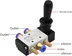 شیر دستی 2-5 ایرکنترل Aircontrol سایز 1/4