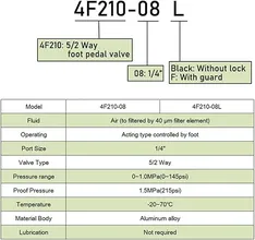 پدال 2-5 قفل شو ایرکنترل Aircontrol سایز 1/4